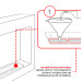 Топливный блок SteelHeat IN-LINE 400