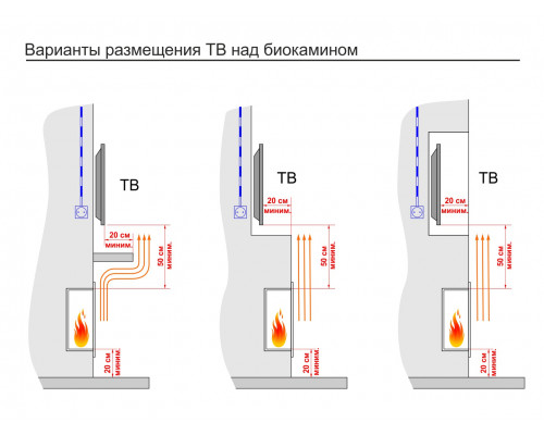 Топливный блок Good Fire 1800 МУ Топливный блок Good Fire 1800 МУ